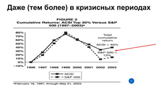 67
Даже (тем более) в кризисных периодах
 