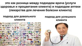 подход для довольного
клиента
подход для успешного
клиента
это как разница между подходом врача (услуги
здоровья и процветания клиента) и подходом аптеки
(лекарства для лечения болезни клиента)
 
