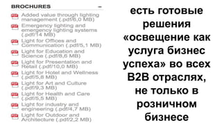 есть готовые
решения
«освещение как
услуга бизнес
успеха» во всех
В2В отраслях,
не только в
розничном
бизнесе
 