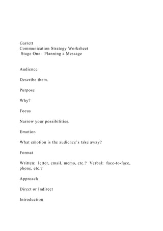 Garrett
Communication Strategy Worksheet
Stage One: Planning a Message
Audience
Describe them.
Purpose
Why?
Focus
Narrow your possibilities.
Emotion
What emotion is the audience’s take away?
Format
Written: letter, email, memo, etc.? Verbal: face-to-face,
phone, etc.?
Approach
Direct or Indirect
Introduction
 