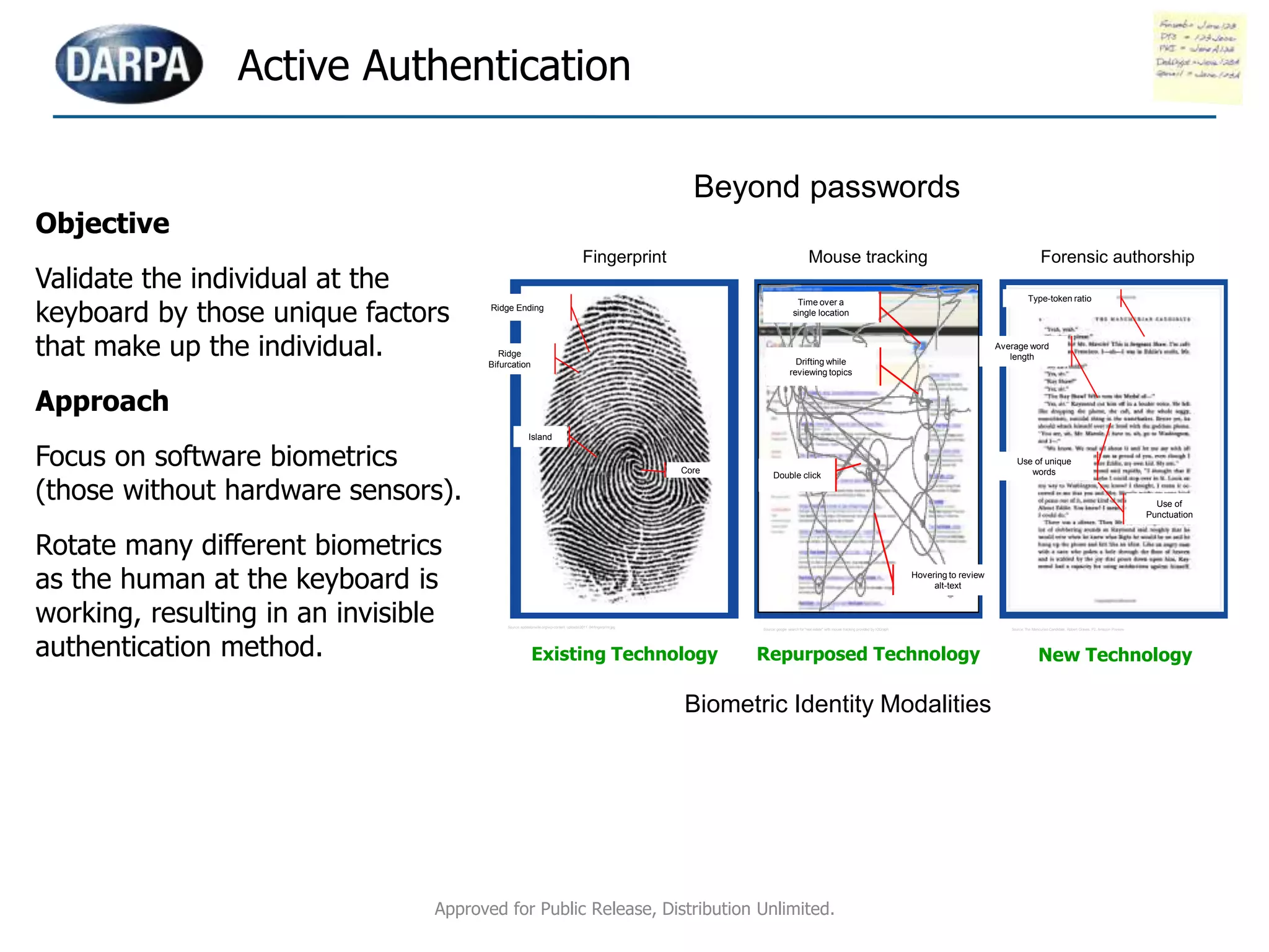 Approved for Public Release, Distribution Unlimited.
Active Authentication
Fingerprint
Ridge Ending
Ridge
Bifurcation
Core
Island
Forensic authorship
Average word
length
Type-token ratio
Use of
Punctuation
Use of unique
words
Mouse tracking
Time over a
single location
Drifting while
reviewing topics
Double click
Hovering to review
alt-text
Repurposed TechnologyExisting Technology New Technology
Source: epdeatonville.orgwp-content uploads2011 04fingerprint.jpg
Source: The Mancurian Candidate, Robert Graves, P2, Amazon PreviewSource: google search for "real estate" with mouse tracking provided by IOGraph
Biometric Identity Modalities
Beyond passwords
Objective
Validate the individual at the
keyboard by those unique factors
that make up the individual.
Approach
Focus on software biometrics
(those without hardware sensors).
Rotate many different biometrics
as the human at the keyboard is
working, resulting in an invisible
authentication method.
 