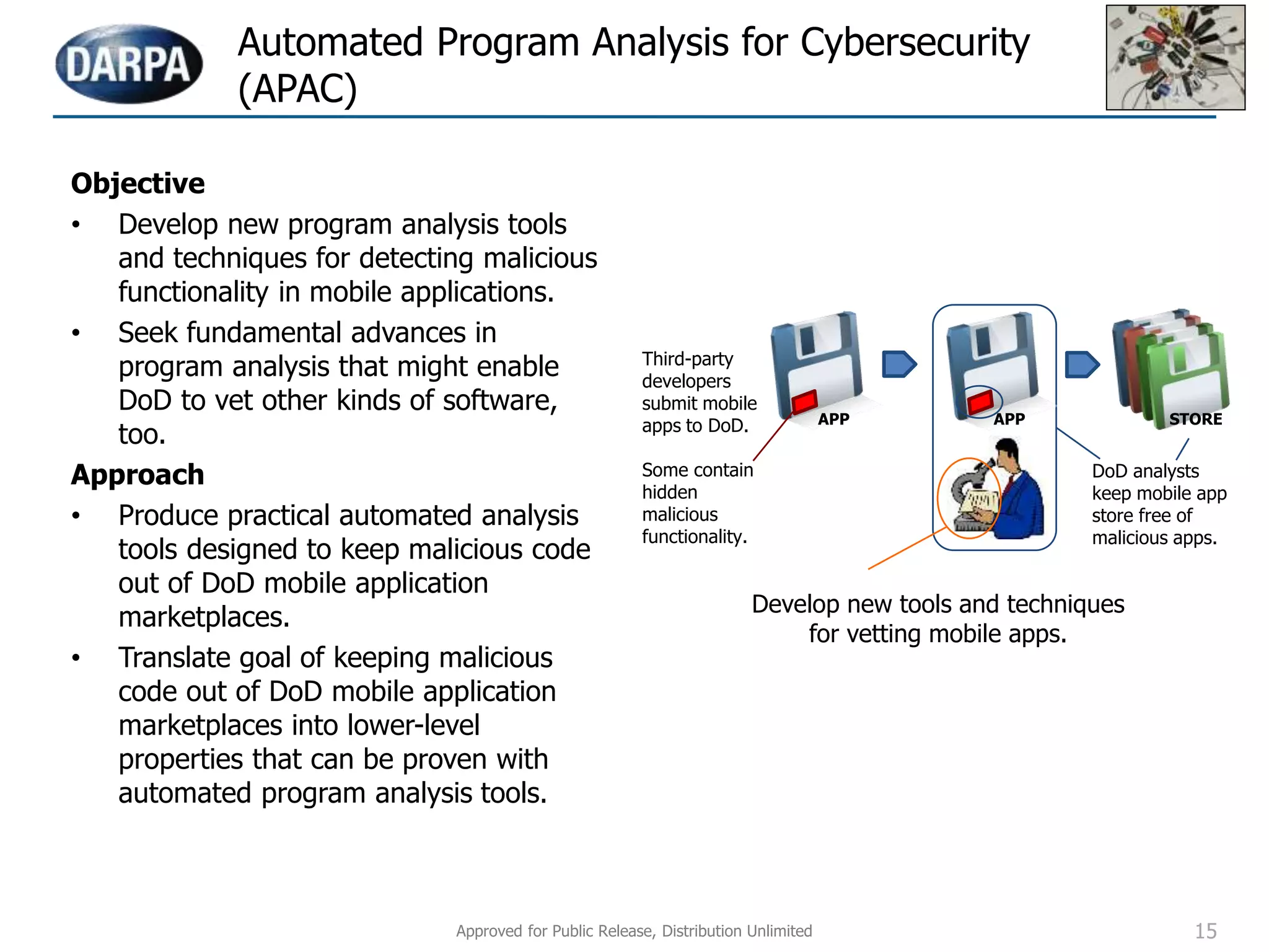 Approved for Public Release, Distribution Unlimited
Objective
• Develop new program analysis tools
and techniques for detecting malicious
functionality in mobile applications.
• Seek fundamental advances in
program analysis that might enable
DoD to vet other kinds of software,
too.
Approach
• Produce practical automated analysis
tools designed to keep malicious code
out of DoD mobile application
marketplaces.
• Translate goal of keeping malicious
code out of DoD mobile application
marketplaces into lower-level
properties that can be proven with
automated program analysis tools.
Automated Program Analysis for Cybersecurity
(APAC)
Third-party
developers
submit mobile
apps to DoD.
Some contain
hidden
malicious
functionality.
DoD analysts
keep mobile app
store free of
malicious apps.
Develop new tools and techniques
for vetting mobile apps.
APP APP STORE
15
 