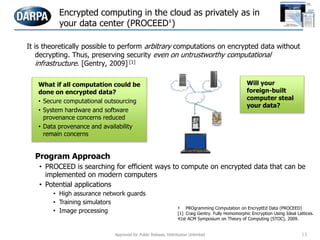 Encrypted computing in the cloud as privately as in
your data center (PROCEED‡)
Program Approach
• PROCEED is searching for efficient ways to compute on encrypted data that can be
implemented on modern computers
• Potential applications
• High assurance network guards
• Training simulators
• Image processing
It is theoretically possible to perform arbitrary computations on encrypted data without
decrypting. Thus, preserving security even on untrustworthy computational
infrastructure. [Gentry, 2009] [1]
What if all computation could be
done on encrypted data?
• Secure computational outsourcing
• System hardware and software
provenance concerns reduced
• Data provenance and availability
remain concerns
Will your
foreign-built
computer steal
your data?
‡ PROgramming Computation on EncryptEd Data (PROCEED)
[1] Craig Gentry. Fully Homomorphic Encryption Using Ideal Lattices.
41st ACM Symposium on Theory of Computing (STOC), 2009.
Approved for Public Release, Distribution Unlimited 13
 