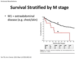 Peritoneal Mesothelioma



              Survival Stratified by M stage
      • M1 = extraabdominal
        disease (e.g. chest/skin)




Yan TD, et al. Cancer. 2011 May 1;117(9):1855-63
 