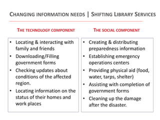 CHANGING INFORMATION NEEDS | SHIFTING LIBRARY SERVICES
THE TECHNOLOGY COMPONENT
• Locating & interacting with
family and friends
• Downloading/Filling
government forms
• Checking updates about
conditions of the affected
region.
• Locating information on the
status of their homes and
work places

THE SOCIAL COMPONENT
• Creating & distributing
preparedness information
• Establishing emergency
operations centers
• Providing physical aid (food,
water, tarps, shelter)
• Assisting with completion of
government forms
• Cleaning up the damage
after the disaster.

 