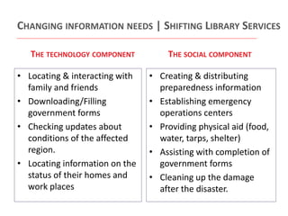 Role of libraries in disasters and emergencies