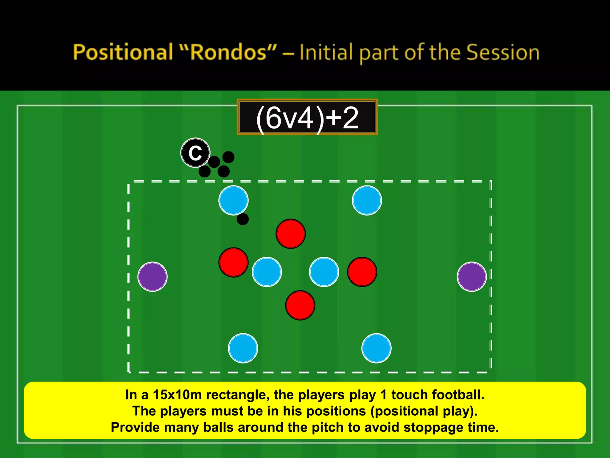 (6v4)+2
           C




  In a 15x10m rectangle, the players play 1 touch football.
   The players must be in his positions (positional play).
Provide many balls around the pitch to avoid stoppage time.
 