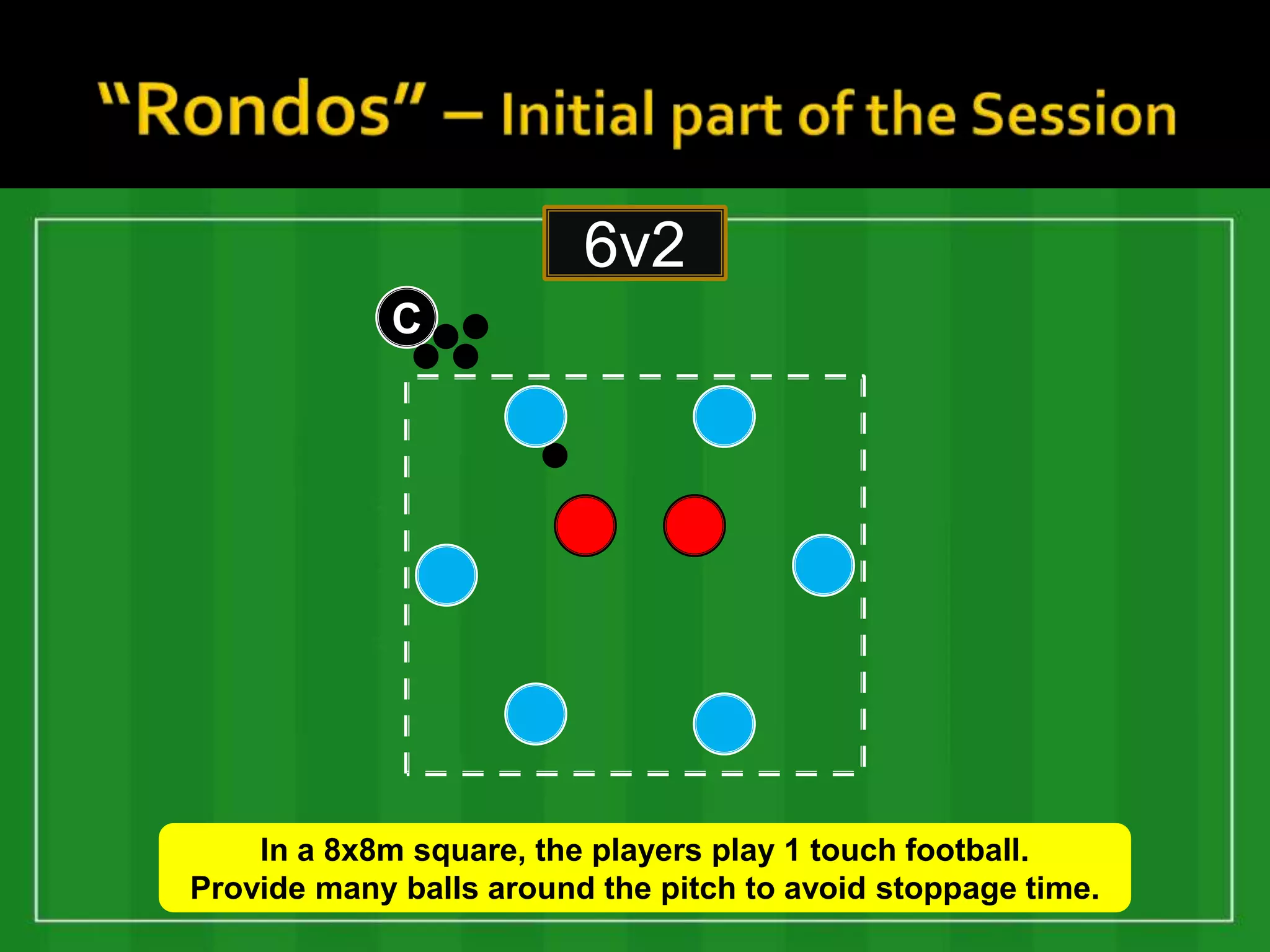 6v2
             C




    In a 8x8m square, the players play 1 touch football.
Provide many balls around the pitch to avoid stoppage time.
 