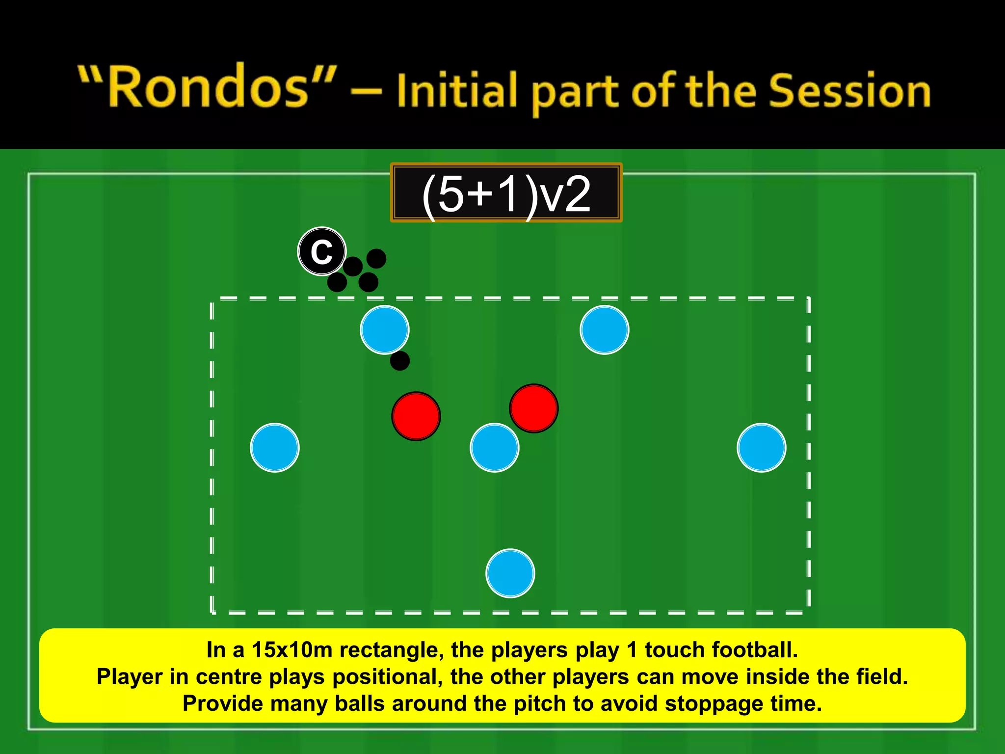(5+1)v2
                    C




           In a 15x10m rectangle, the players play 1 touch football.
Player in centre plays positional, the other players can move inside the field.
        Provide many balls around the pitch to avoid stoppage time.
 