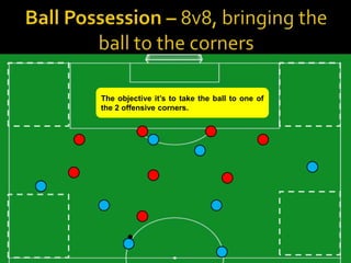 The objective it’s to take the ball to one of
the 2 offensive corners.
 