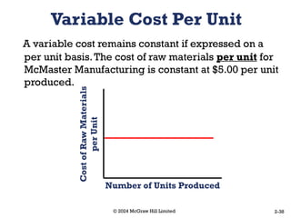 Comprehensive Guide to Cost Terms, Concepts, and Classifications in ...