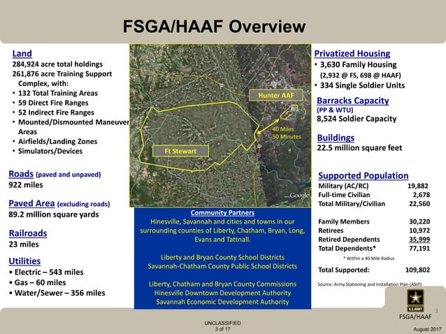 Ft. Stewart/HAAF Garrison Commander Rotary Presentation | PPT