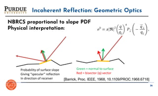 Reflectometry Plot GNSS Reflectometry Fundamentals Prof.James L Garrison Purdue University ...