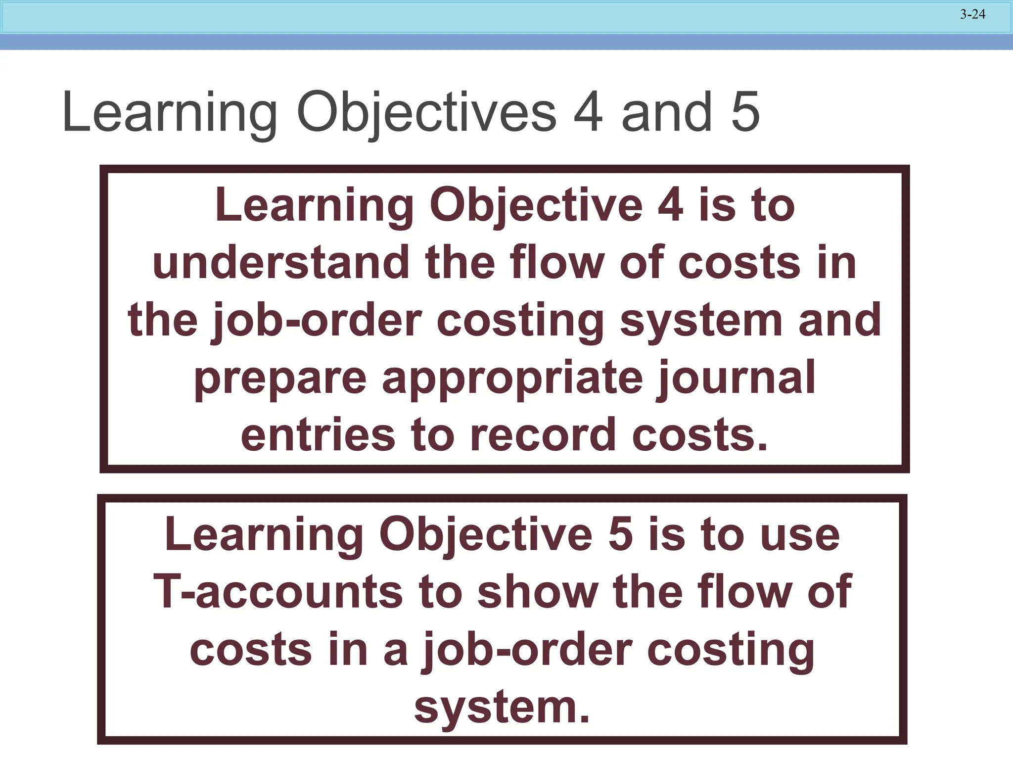 3-24
Learning Objectives 4 and 5
Learning Objective 4 is to
understand the flow of costs in
the job-order costing system and
prepare appropriate journal
entries to record costs.
Learning Objective 5 is to use
T-accounts to show the flow of
costs in a job-order costing
system.
 