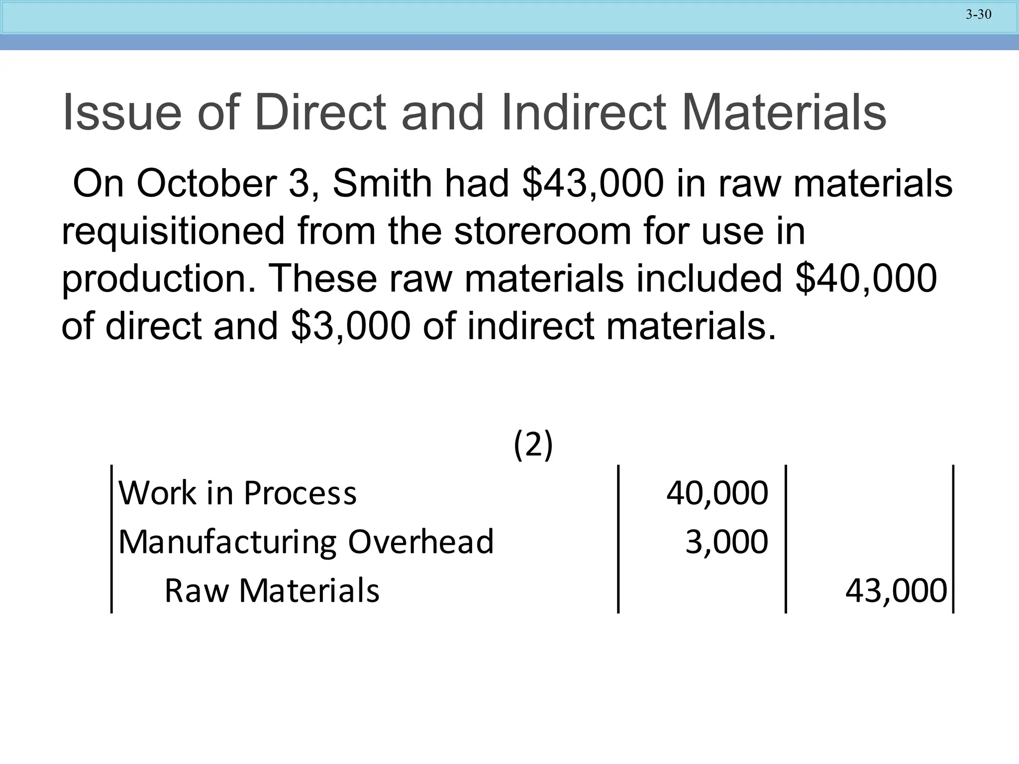 3-30
Issue of Direct and Indirect Materials
On October 3, Smith had $43,000 in raw materials
requisitioned from the storeroom for use in
production. These raw materials included $40,000
of direct and $3,000 of indirect materials.
Work in Process 40,000
Manufacturing Overhead 3,000
Raw Materials 43,000
(2)
 