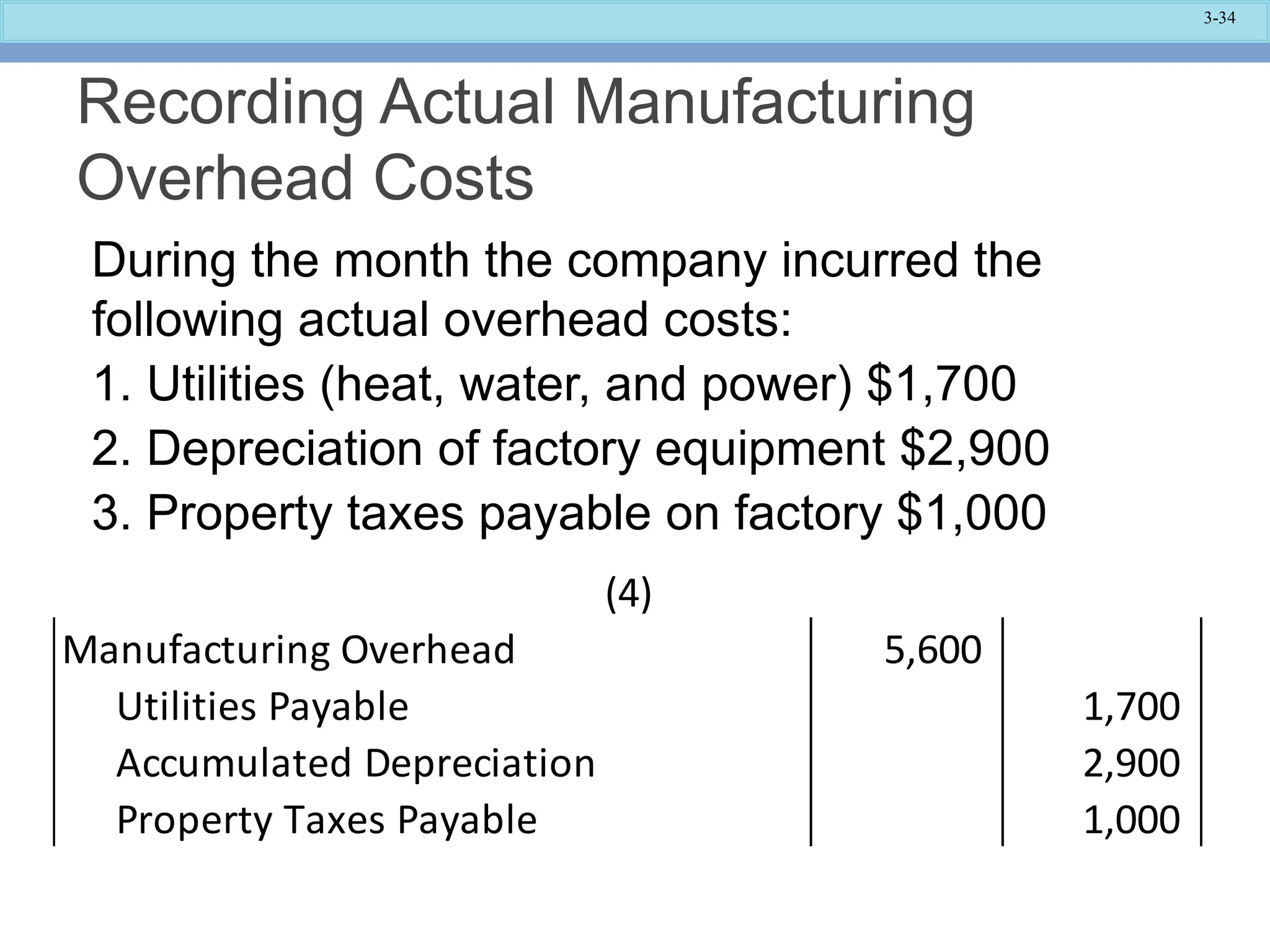 3-34
Recording Actual Manufacturing
Overhead Costs
During the month the company incurred the
following actual overhead costs:
1. Utilities (heat, water, and power) $1,700
2. Depreciation of factory equipment $2,900
3. Property taxes payable on factory $1,000
Manufacturing Overhead 5,600
Utilities Payable 1,700
Accumulated Depreciation 2,900
Property Taxes Payable 1,000
(4)
 