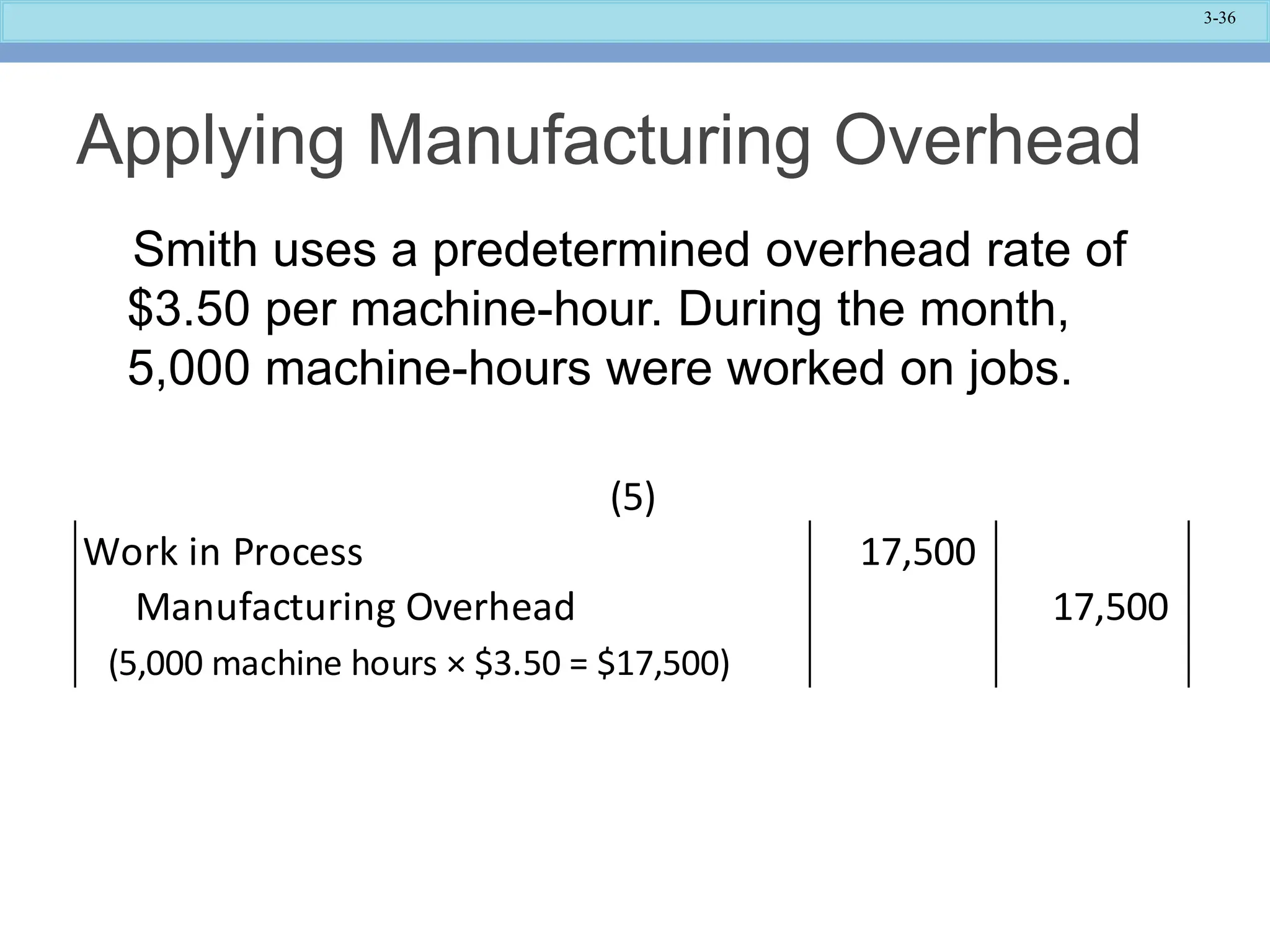 3-36
Applying Manufacturing Overhead
Smith uses a predetermined overhead rate of
$3.50 per machine-hour. During the month,
5,000 machine-hours were worked on jobs.
Work in Process 17,500
Manufacturing Overhead 17,500
(5,000 machine hours × $3.50 = $17,500)
(5)
 