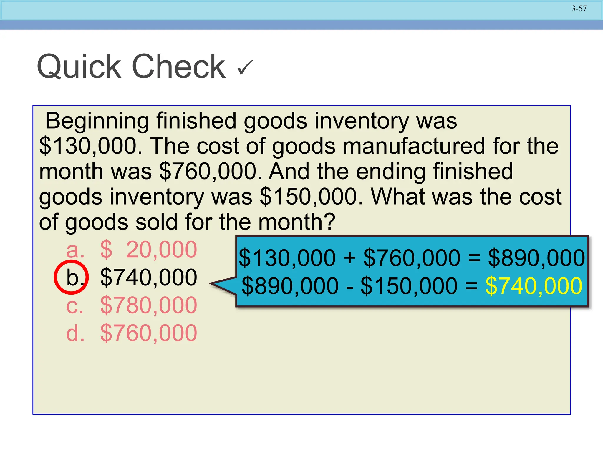 3-57
Beginning finished goods inventory was
$130,000. The cost of goods manufactured for the
month was $760,000. And the ending finished
goods inventory was $150,000. What was the cost
of goods sold for the month?
a. $ 20,000
b. $740,000
c. $780,000
d. $760,000
Quick Check 
$130,000 + $760,000 = $890,000
$890,000 - $150,000 = $740,000
 