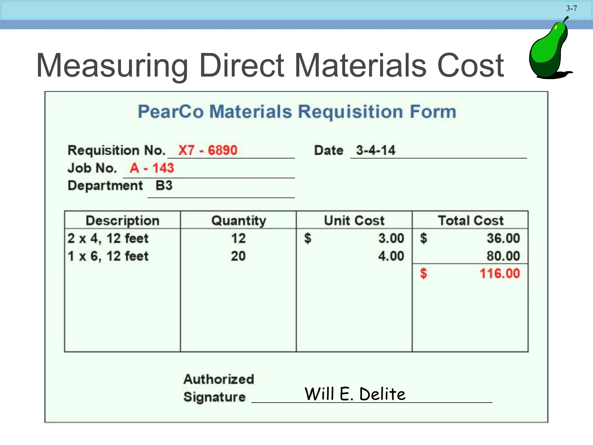 3-7
Measuring Direct Materials Cost
Will E. Delite
 