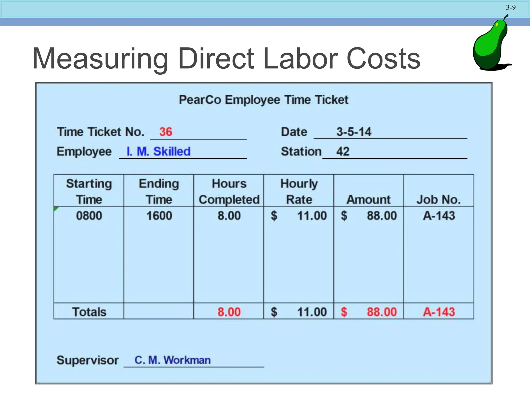 3-9
Measuring Direct Labor Costs
 
