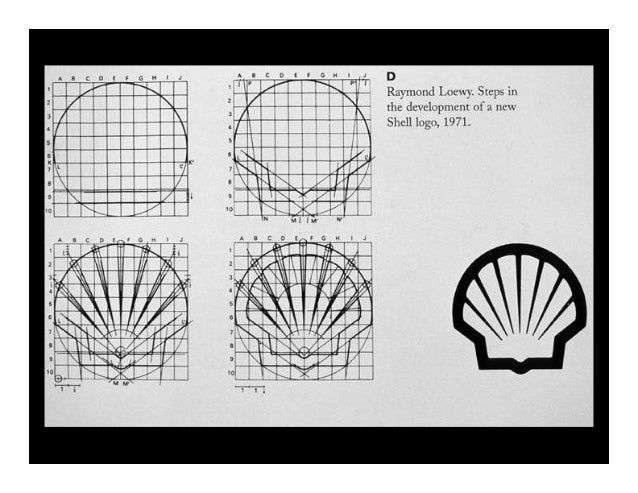 garrison uwm early industrial design raymond loewy 27 638