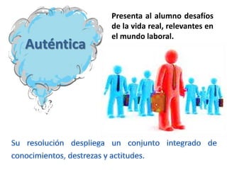 Auténtica

Presenta al alumno desafíos
de la vida real, relevantes en
el mundo laboral.

 