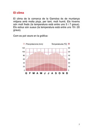El clima

El clima de la comarca de la Garrotxa és de muntanya
mitjana amb molta pluja, per tant, molt humit. Els hiverns
són molt freds (la temperatura està entre uns 5 i 7 graus).
Els estius són suaus (la temperatura està entre uns 19 i 20
graus).

Com es pot veure en la gràfica:




                                                          5
 