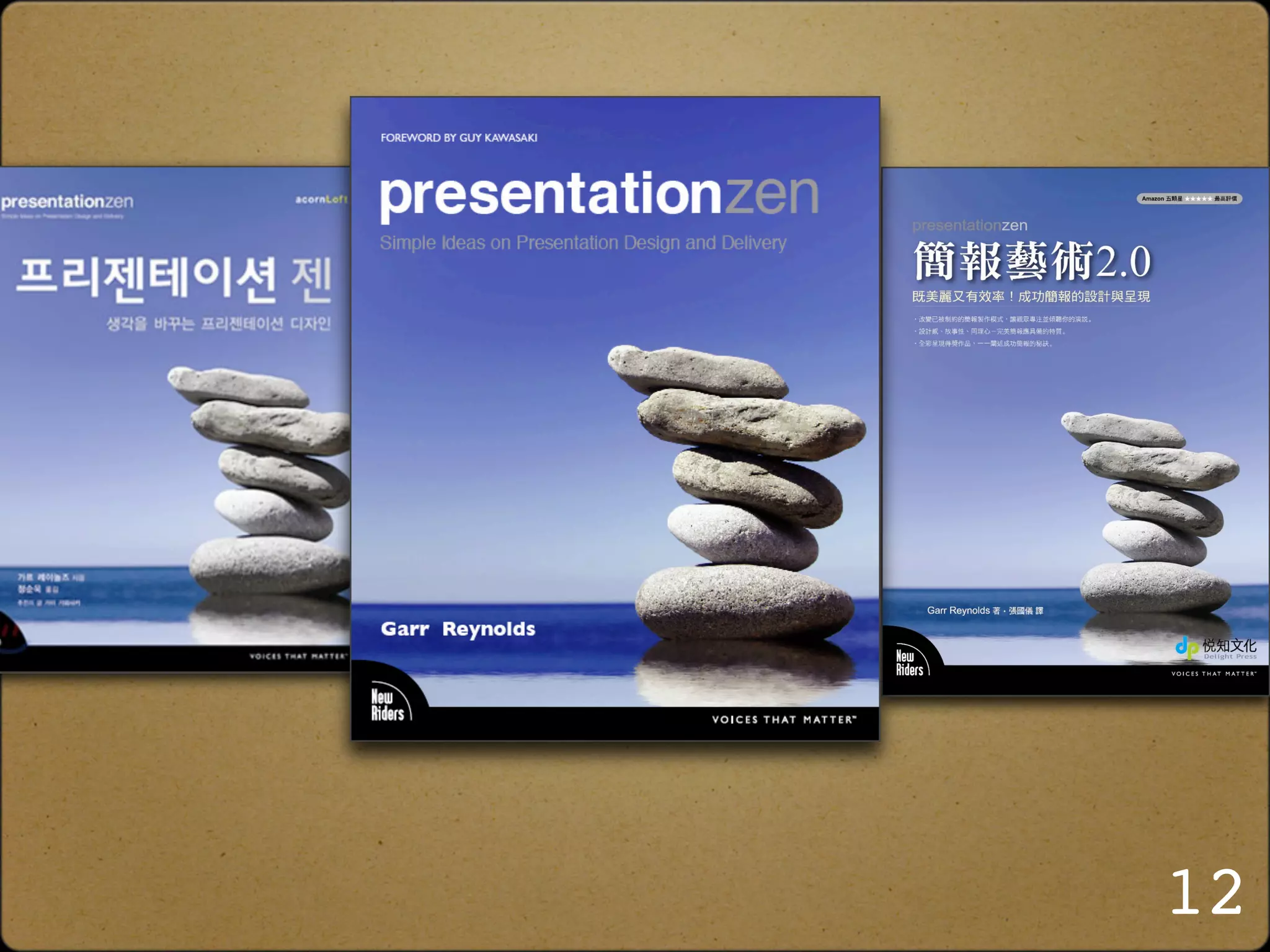 Garr's slides (PPTLive 08)