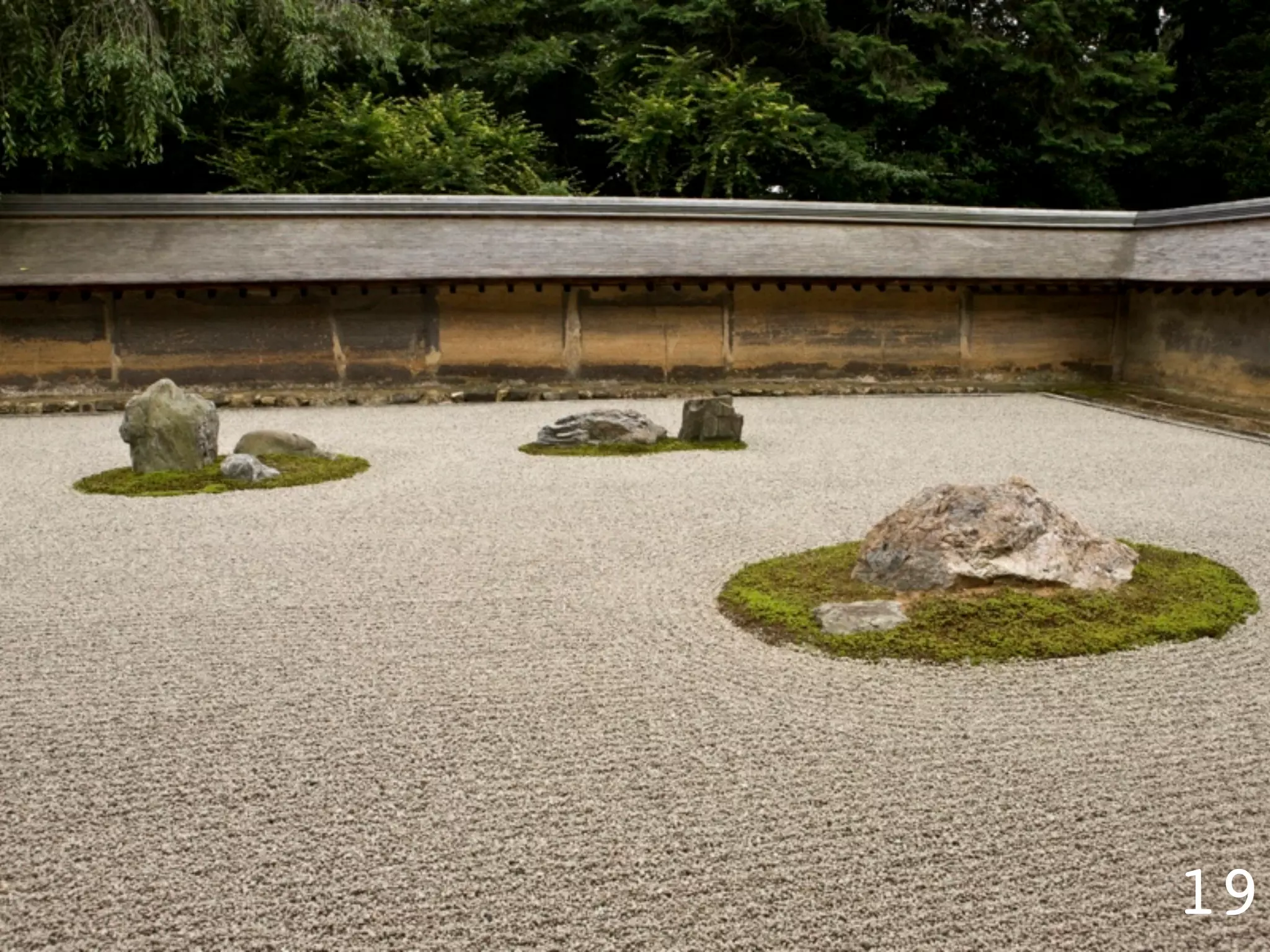 Garr's slides (PPTLive 08)