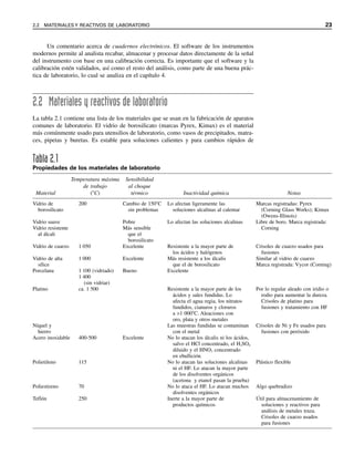 Garry D. Christian - Quimica Analitica.pdf