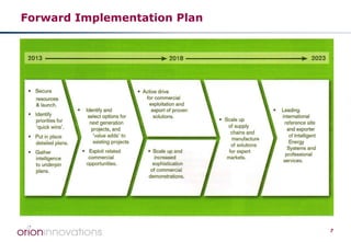 Forward Implementation Plan

7

 