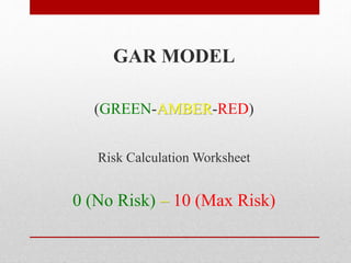 GAR MODEL
(GREEN-AMBER-RED)
Risk Calculation Worksheet
0 (No Risk) – 10 (Max Risk)
 
