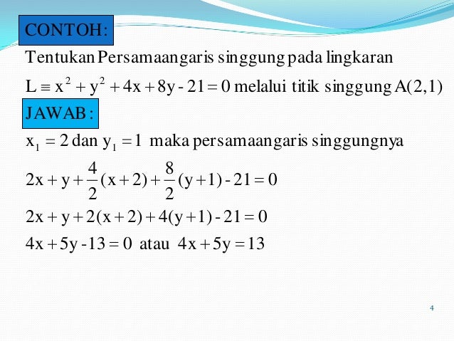 Persamaan garis singgung lingkaran dengan gradien