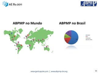 ABPMP no Mundo                      ABPMP no Brasil




        www.gartcapote.com | www.abpmp–br.org         11
 