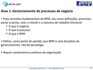 Área 1: Gerenciamento de processos de negócio

• Trata conceitos fundamentais de BPM, tais como definições, processos
ponta‐a‐ponta, valor a cliente e a natureza de trabalho funcional
     O que é negócio
     O que é processo
     O que é BPM

• Define, como ponto de partida, que BPM é uma disciplina de
gerenciamento, não de tecnologia

• Requer compromisso contínuo da organização




                     www.gartcapote.com | www.abpmp–br.org           14
 