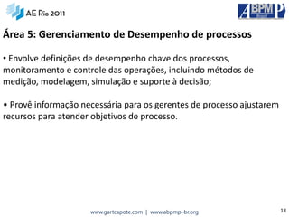 Área 5: Gerenciamento de Desempenho de processos

• Envolve definições de desempenho chave dos processos,
monitoramento e controle das operações, incluindo métodos de
medição, modelagem, simulação e suporte à decisão;

• Provê informação necessária para os gerentes de processo ajustarem
recursos para atender objetivos de processo.




                     www.gartcapote.com | www.abpmp–br.org             18
 