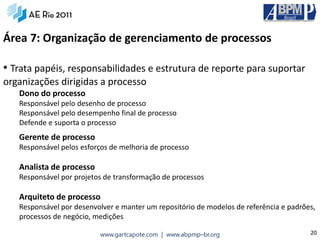 Área 7: Organização de gerenciamento de processos

• Trata papéis, responsabilidades e estrutura de reporte para suportar
organizações dirigidas a processo
   Dono do processo
   Responsável pelo desenho de processo
   Responsável pelo desempenho final de processo
   Defende e suporta o processo
   Gerente de processo
   Responsável pelos esforços de melhoria de processo

   Analista de processo
   Responsável por projetos de transformação de processos

   Arquiteto de processo
   Responsável por desenvolver e manter um repositório de modelos de referência e padrões,
   processos de negócio, medições

                          www.gartcapote.com | www.abpmp–br.org                         20
 