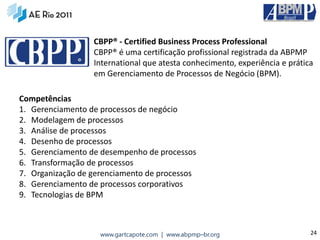 CBPP® - Certified Business Process Professional
                  CBPP® é uma certificação profissional registrada da ABPMP
                  International que atesta conhecimento, experiência e prática
                  em Gerenciamento de Processos de Negócio (BPM).

Competências
1. Gerenciamento de processos de negócio
2. Modelagem de processos
3. Análise de processos
4. Desenho de processos
5. Gerenciamento de desempenho de processos
6. Transformação de processos
7. Organização de gerenciamento de processos
8. Gerenciamento de processos corporativos
9. Tecnologias de BPM



                    www.gartcapote.com | www.abpmp–br.org                    24
 