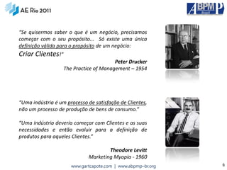 “Se quisermos saber o que é um negócio, precisamos
começar com o seu propósito... Só existe uma única
definição válida para o propósito de um negócio:
Criar Clientes!”
                                        Peter Drucker
                   The Practice of Management – 1954




“Uma indústria é um processo de satisfação de Clientes,
não um processo de produção de bens de consumo.”

“Uma indústria deveria começar com Clientes e as suas
necessidades e então evoluir para a definição de
produtos para aqueles Clientes.”

                                     Theodore Levitt
                             Marketing Myopia - 1960
                      www.gartcapote.com | www.abpmp–br.org   6
 