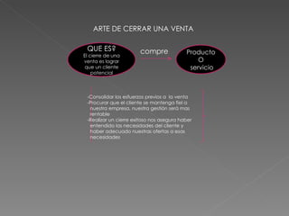 ARTE DE CERRAR UNA VENTA QUE ES? El cierre de una venta es lograr que un cliente potencial Producto  O servicio compre -Consolidar los esfuerzos previos a  la venta -Procurar que el cliente se mantenga fiel a  nuestra empresa, nuestra gestión será mas  rentable  -Realizar un cierre exitoso nos asegura haber  entendido las necesidades del cliente y haber adecuado nuestras ofertas a esas  necesidades 
