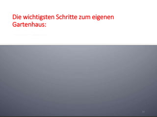 Die wichtigsten Schritte zum eigenen
Gartenhaus:
10
 