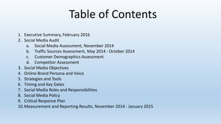 Table of Contents
1. Executive Summary, February 2016
2. Social Media Audit
a. Social Media Assessment, February 2016
b. Traffic Sources Assessment
c. Customer Demographics Assessment
3. Social Media Objectives
4. Online Brand Persona and Voice
5. Strategies and Tools
6. Timing and Key Dates
7. Social Media Roles and Responsibilities
8. Social Media Policy
9. Critical Response Plan
10.Measurement and Reporting Results, January 2016 - February 2016
 
