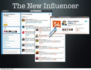 The New Inﬂuencer




Wednesday, May 23, 2012
 