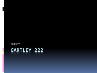 EURJPY

GARTLEY 222
 