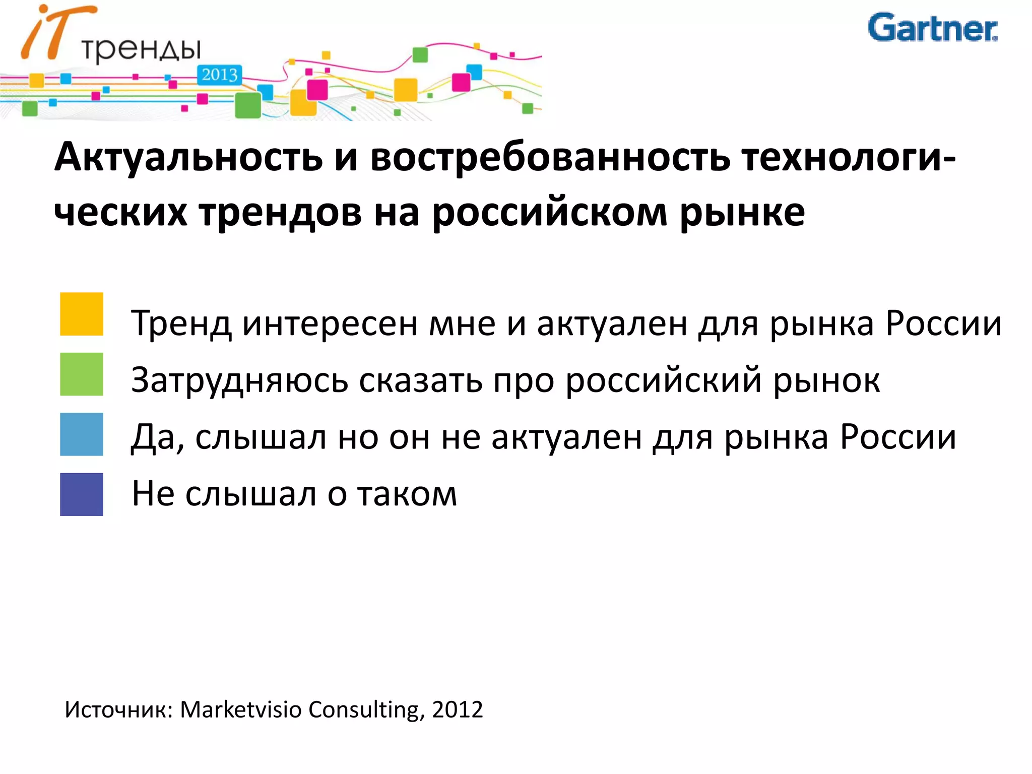 Актуальность и востребованность технологи-
ческих трендов на российском рынке

      Тренд интересен мне и актуален для рынка России
      Затрудняюсь сказать про российский рынок
      Да, слышал но он не актуален для рынка России
      Не слышал о таком




Источник: Marketvisio Consulting, 2012
 