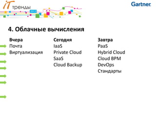 4. Облачные вычисления
Вчера           Сегодня         Завтра
Почта           IaaS            PaaS
Виртуализация   Private Cloud   Hybrid Cloud
                SaaS            Cloud BPM
                Cloud Backup    DevOps
                                Стандарты
 