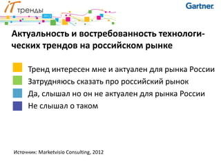 Актуальность и востребованность технологи-
ческих трендов на российском рынке

      Тренд интересен мне и актуален для рынка России
      Затрудняюсь сказать про российский рынок
      Да, слышал но он не актуален для рынка России
      Не слышал о таком




Источник: Marketvisio Consulting, 2012
 