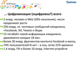 ... Цифровизация (оцифровка?) всего
2 млрд. человек в Web (30% населения), число
продолжает расти
250 млрд. эл. почтовых сообщений ежедневно,
+Facebook, IM, Tweets и Skype
15 петабайт новой информации ежедневно,
удваивается каждые 18 мес.
Более 30 млрд. фрагментов контента Facebook в месяц
74% пользователей И-нет – в соц. сетях 22% времени
1.4 млрд. ПК и более 10 млрд. Internet-устройств
 