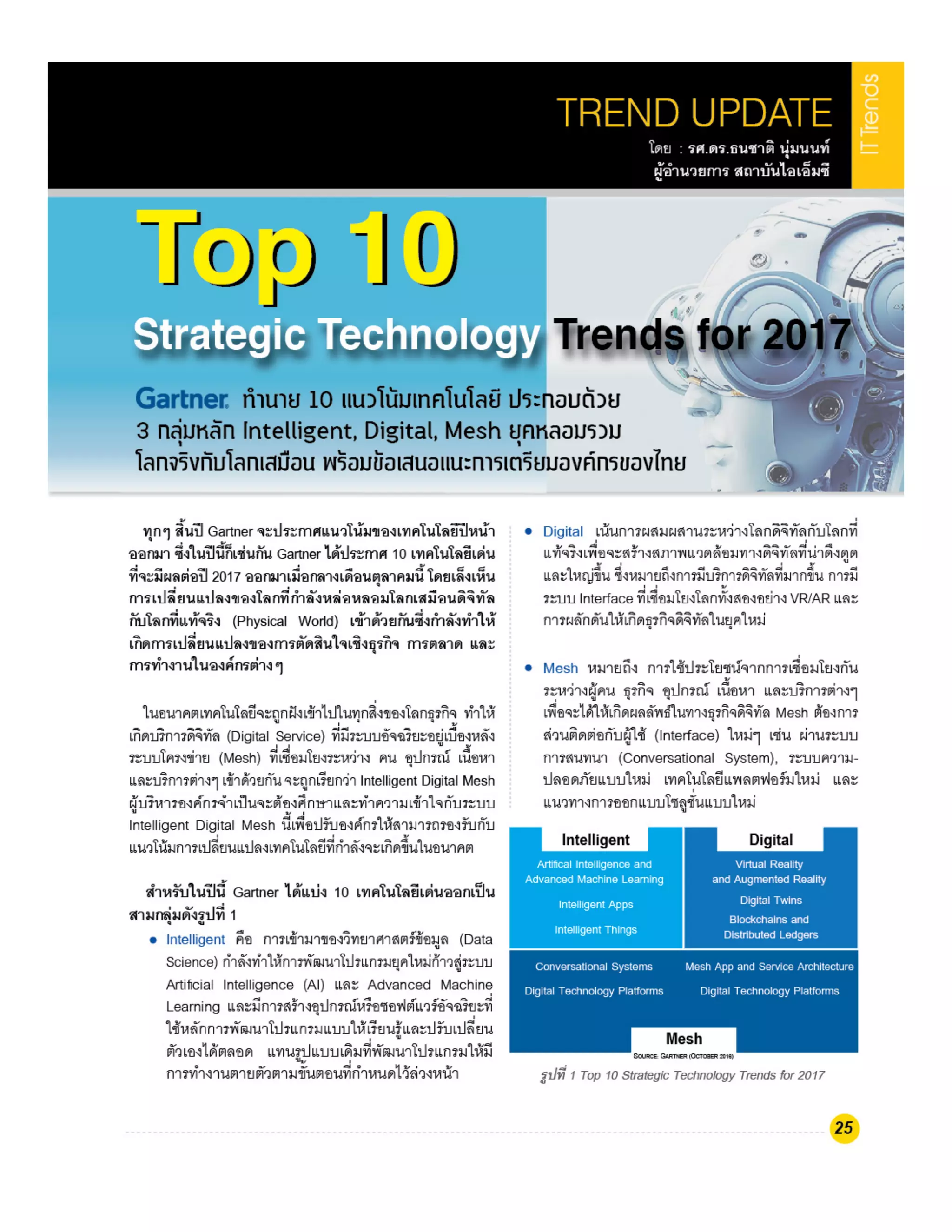 Gartner Top 10 Strategic Technology Trends 2017 PDF