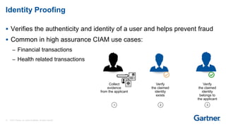 14 © 2017 Gartner, Inc. and/or its affiliates. All rights reserved.
Identity Proofing
 Verifies the authenticity and identity of a user and helps prevent fraud
 Common in high assurance CIAM use cases:
– Financial transactions
– Health related transactions
Collect
evidence
from the applicant
Verify
the claimed
identity
exists
Verify
the claimed
identity
belongs to
the applicant
1 2 3
 